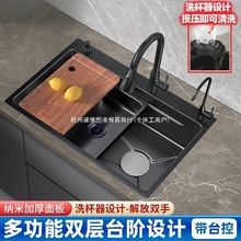 �ֹ��N��304���P�ˮ����ʽ���ü{��ϴ��ۆ���̨��ϴ�����β�