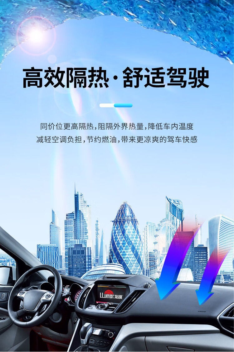Llumar Car Window Film Sun Protection Heat Insulation Explosion-Proof Front Windshield Side Rear Driver's Privacy Film Single Area