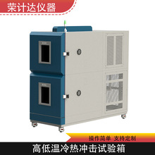 ���_��ԇ�����ٜ�׃ԇ���ߵ͜ؿ���׃�Q���@ʽ�ɾ���