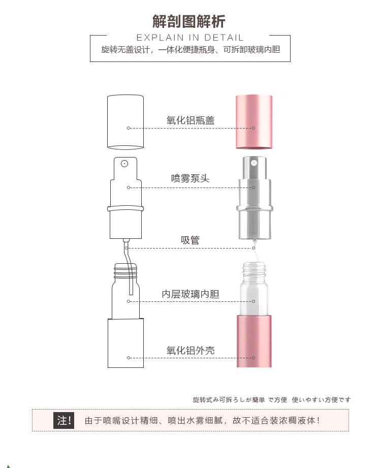 Rotating perfume bottle_03.jpg
