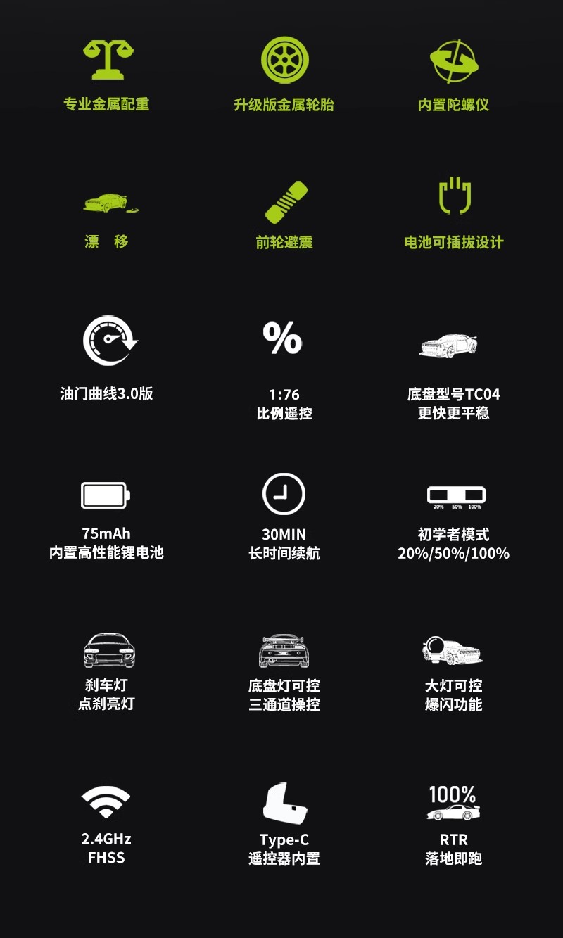 Title 1, 176 Full Scale RC Mini Remote Control Car, comp...