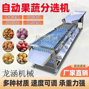 ȫ��ȫ�Ԅ�܉��ʽ�x���C���ɷ��x�C����С�����ҷ��x�C�����}Ů��