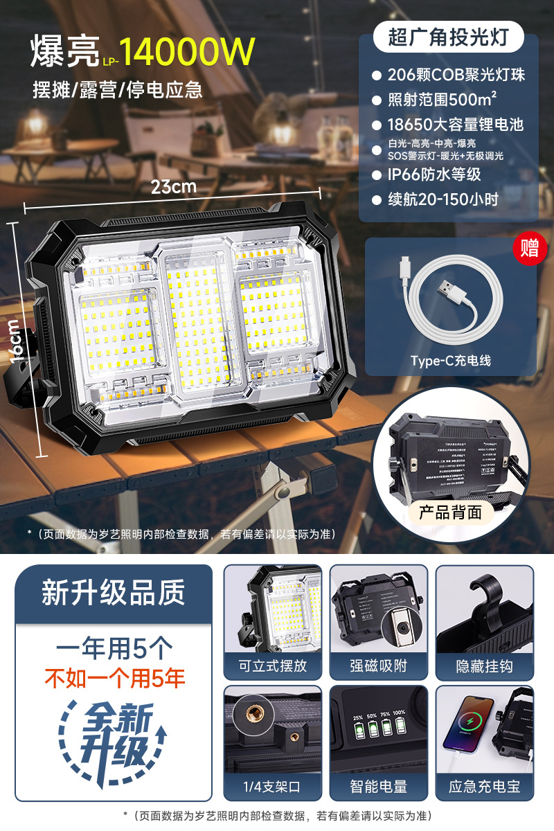 Luz de carga LED luz de emergencia de iluminación de corte de energía atracción magnética inalámbrica camping móvil puestos al aire libre luz de la noche al por mayor
