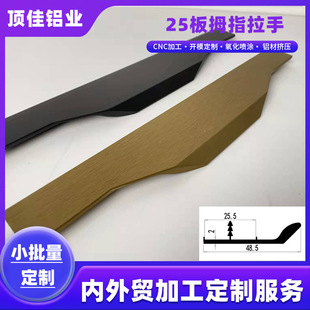 25�����Ĵָ�������X�Ͻ�F���߅��������������T������
