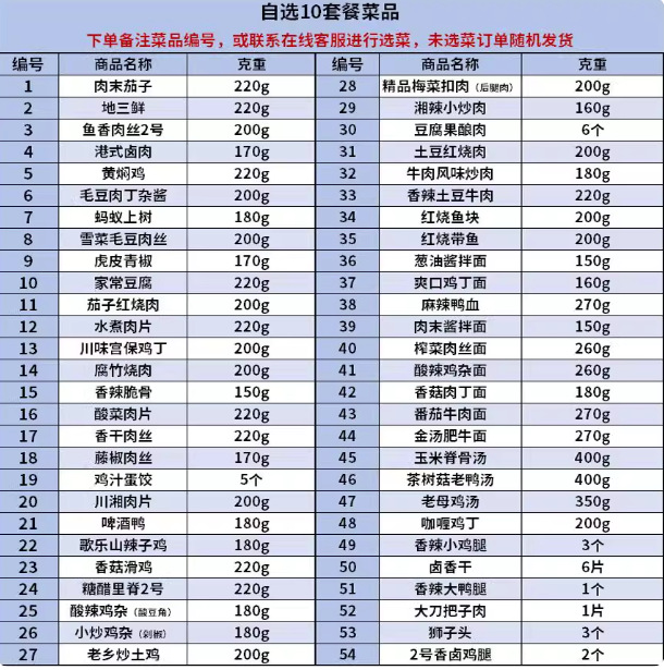 10가지 선택 가능한 패키지