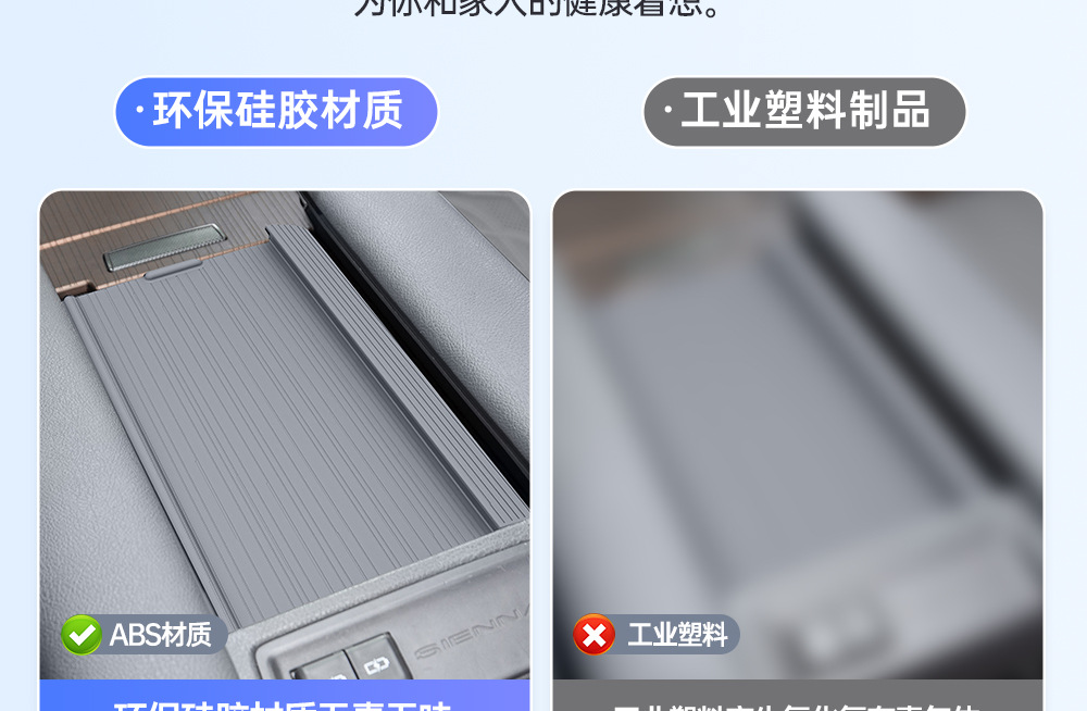 Suitable for Toyota Sienna Center Console Armrest Box Cover Anti-Slip Mat Grevia Armrest Box Leak-Proof Supplies