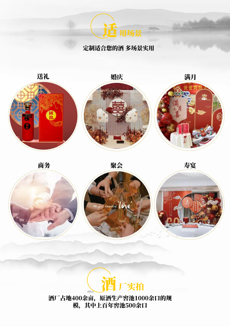 定制酒使用场景模板