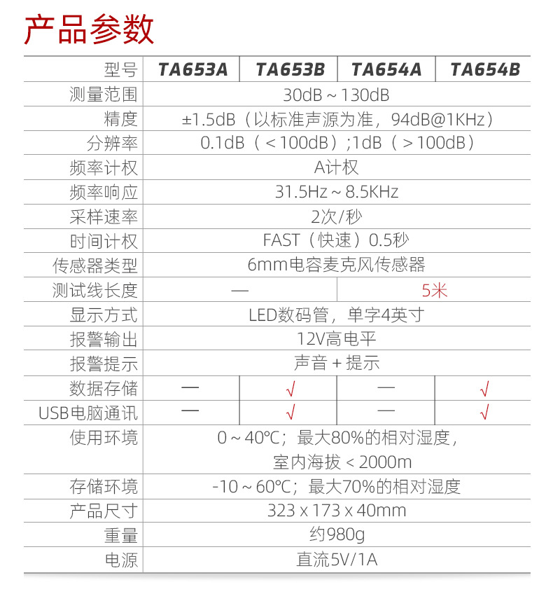 TA653A-产品详情页_03