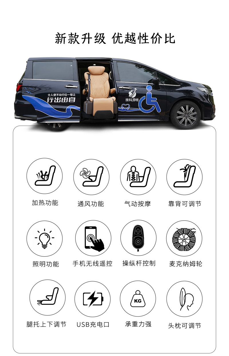 Separate Well-Being Seat Extraordinary Master Edition Electric Separate Wheelchair Helps Family Members Get in and Out of the Car