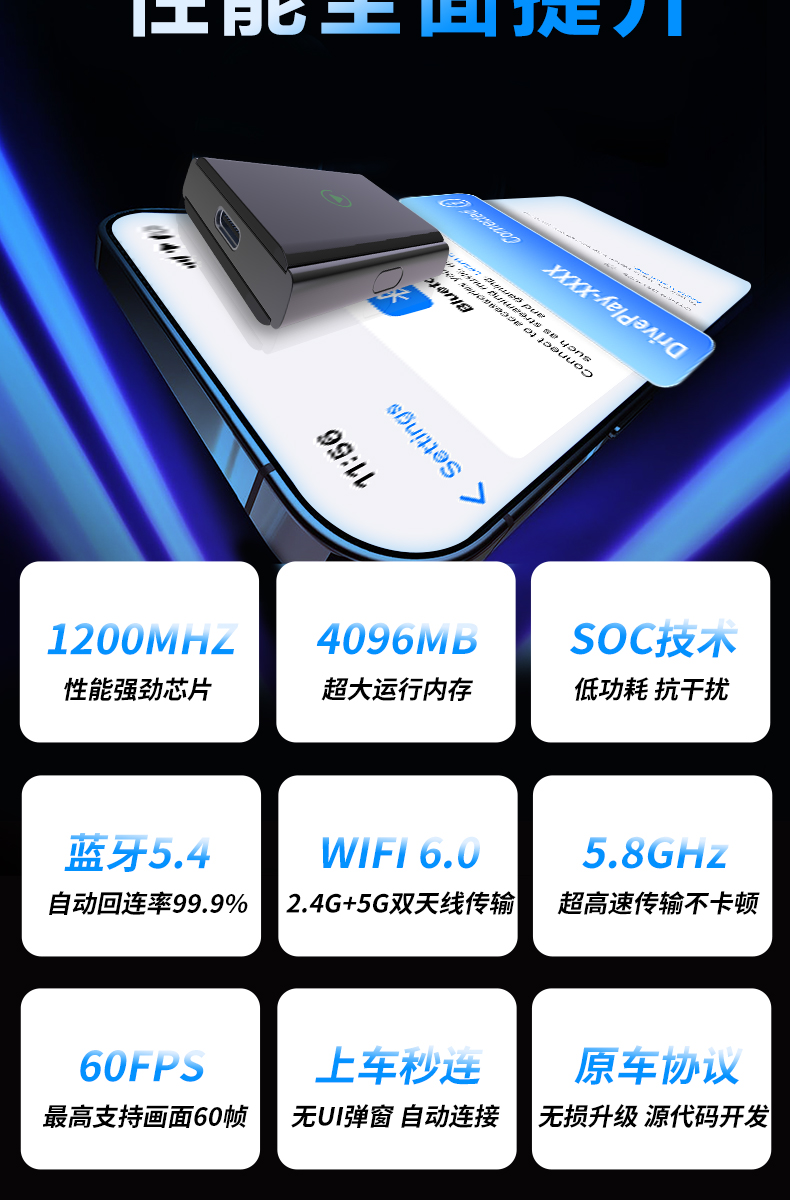 Hongqi Wireless Carplay Box Hs3/5/7/H5/6/Eqm5 Car-Machine Interconnection Modification and Upgrade Module