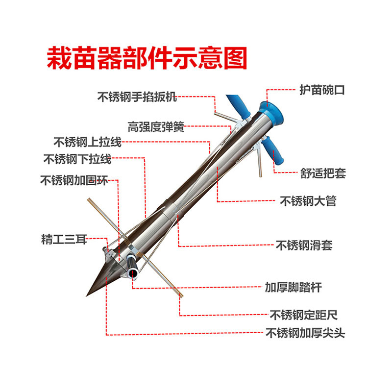 加厚型药材移栽器 栽苗机 新品瓜果移栽器