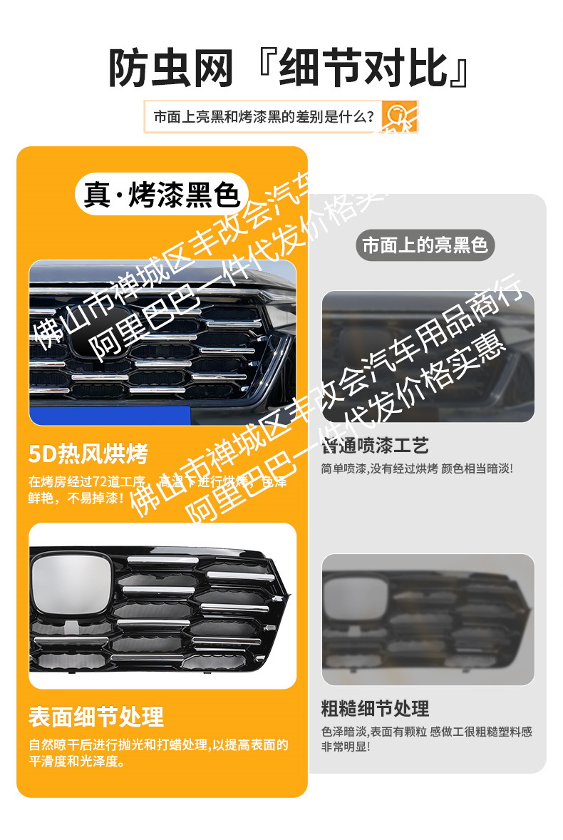 Suitable for Honda Crv Car Insect-Proof Net, Front Grille, Special Modified Decorative Strip, Car Accessories