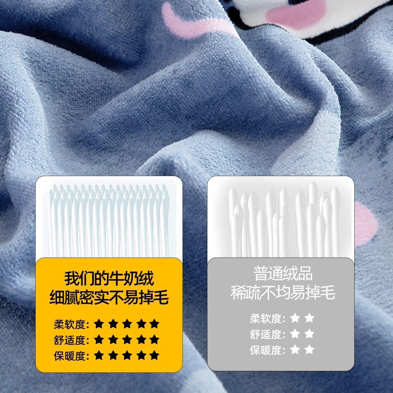 Invierno leche edredón cubierta de una sola pieza de franela de coral hogar con edredón de calor 150x200x230 nuevo