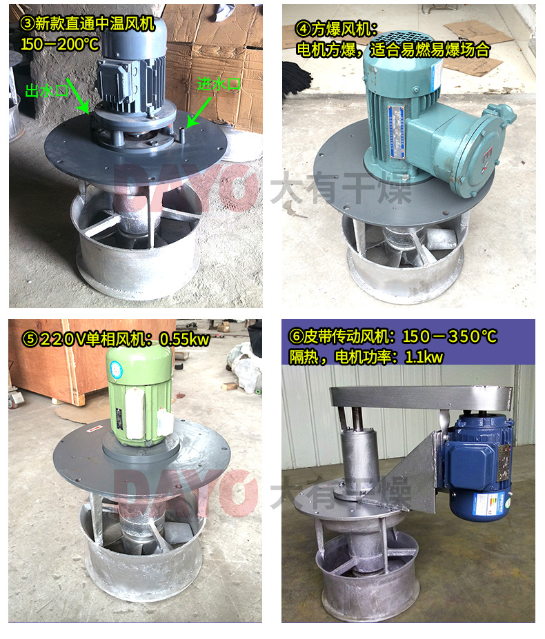 軸流風(fēng)機(jī)2_02
