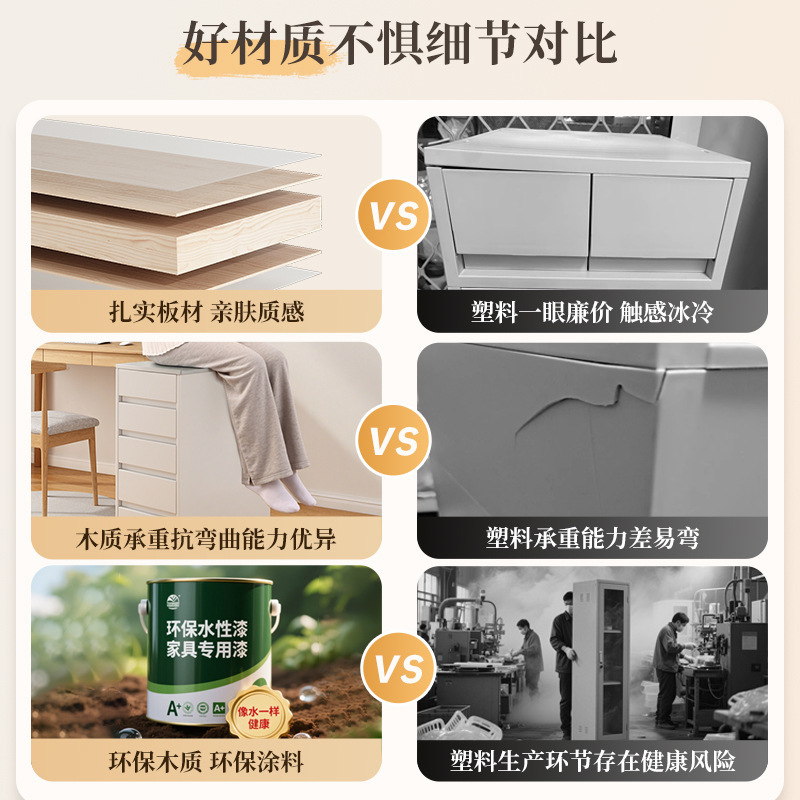 文件柜办公室置物柜可移动文件收纳柜资料柜办公桌边柜抽屉式柜子|undefined