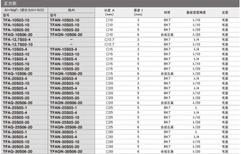 OptoSigma西格玛光机 TFAQN-15S06-20 铝膜反射镜