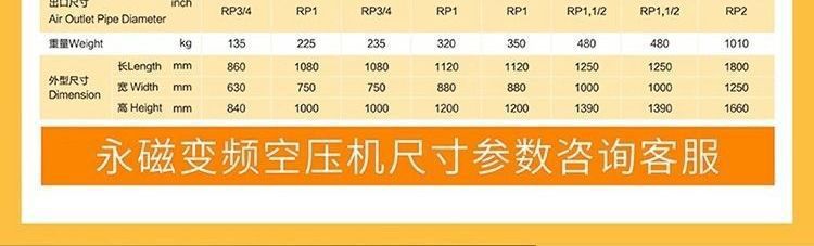 Permanent magnet variable frequency screw air compressor, industrial-grade laser cutting low-noise air compressor, wholesale in stock
