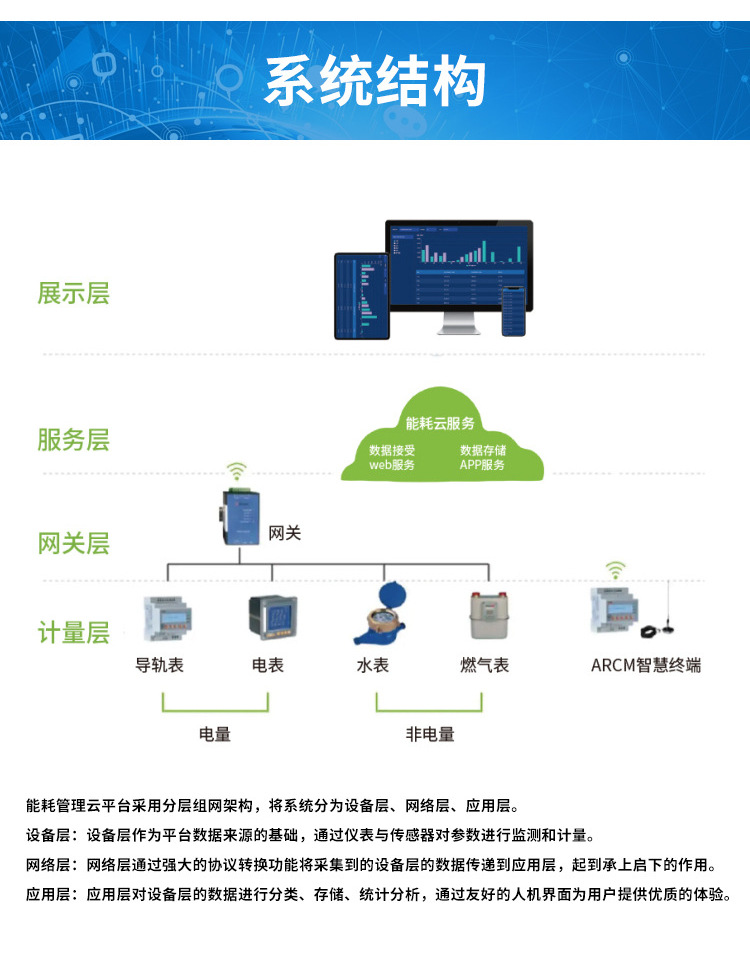 O1CN01z1aqEe1nct69vLUlG_!!3327