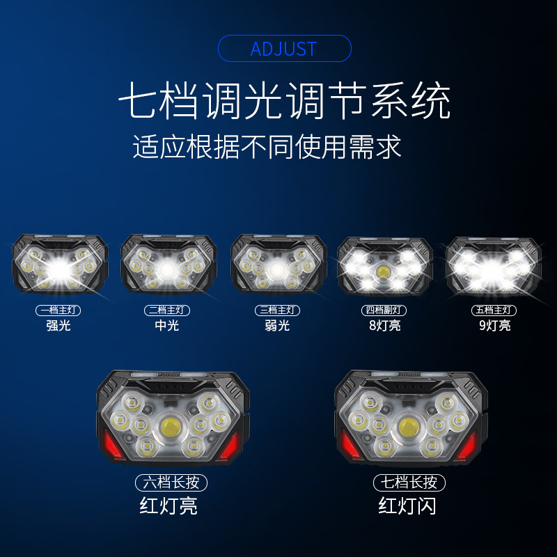 Transfronterizo de inducción de la onda LED faro al aire libre COB luz roja de advertencia fuerte luz de pesca ciclismo corriendo mini faro