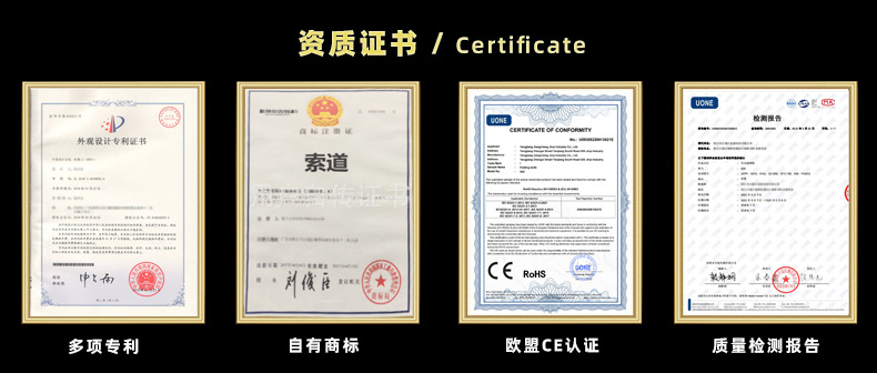 Patent details