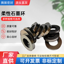 �S�����l����ʯī�ܷ������������ܷ���ٽzģ���Rȫ����ʯī�h