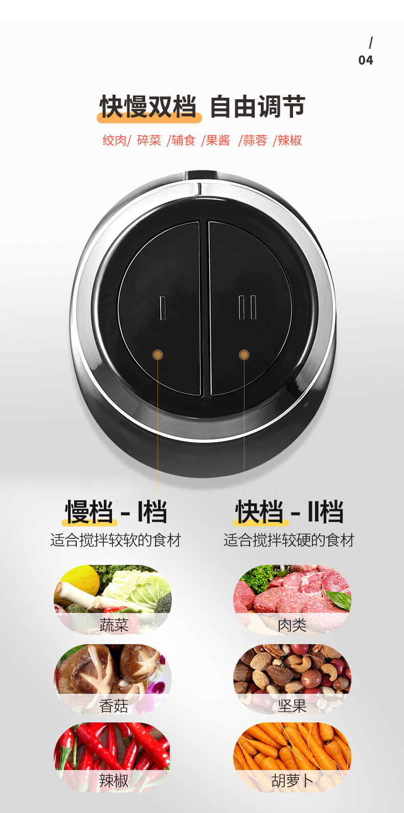 汇香源双档绞肉机_07