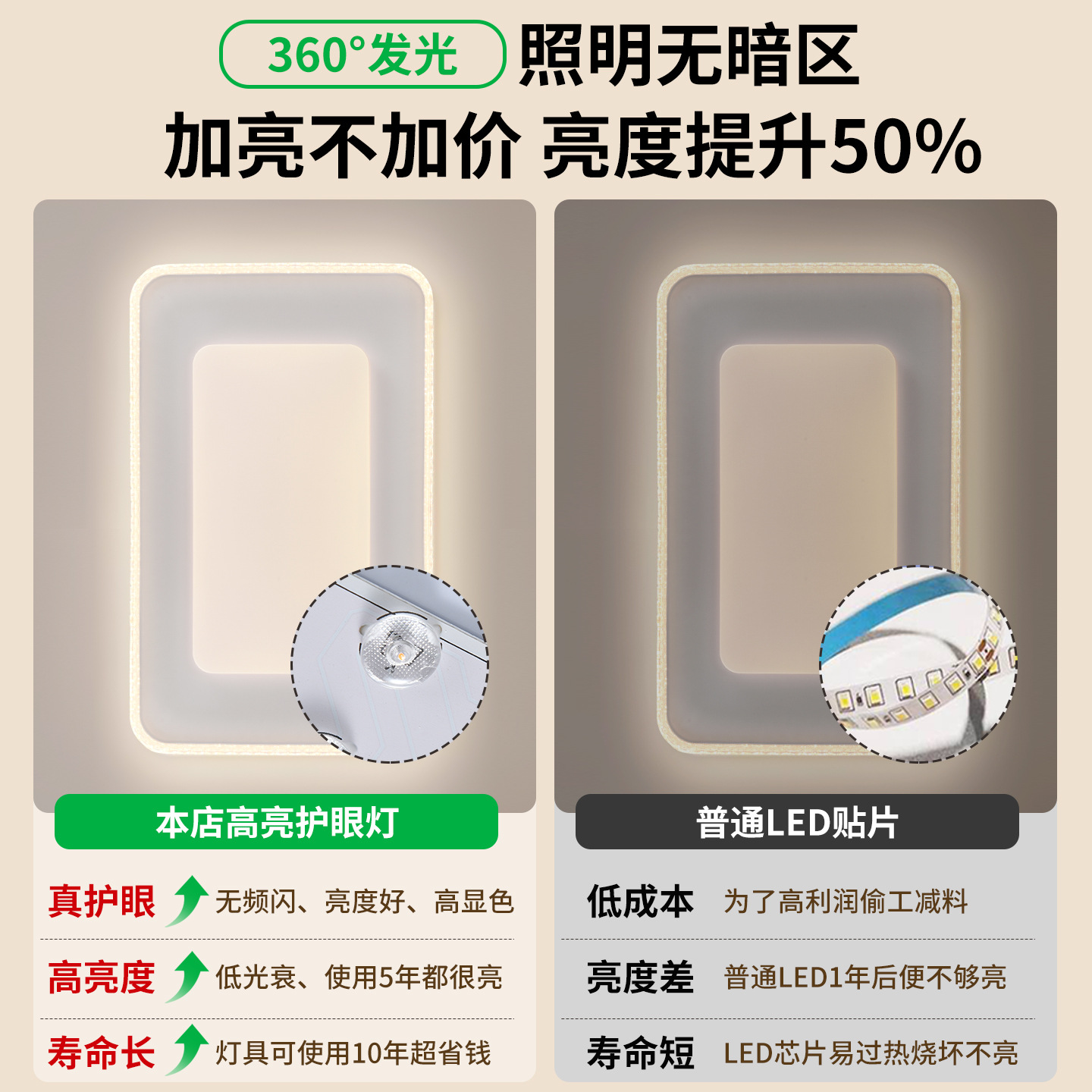 Lámpara de techo de sala de estar para el hogar de alta gama de lujo ligero de estilo italiano, sala de protección ocular de espectro completo simple y brillante, lámpara Zhongshan 357L