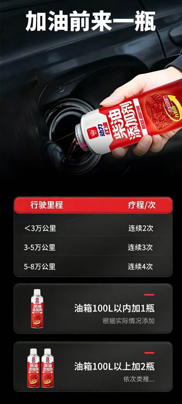 【Special for Diesel Vehicles】G Diesel Vehicle Special Power Red Oil Carbon Removal Cleaner Dpf Engine Oil Circuit Cleaner
