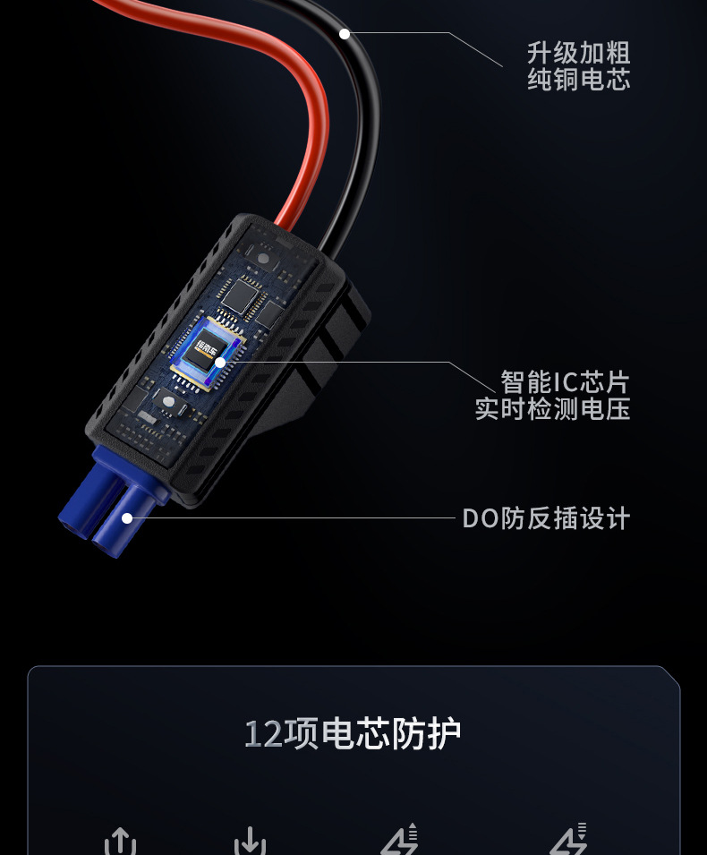 Car Emergency Jump Starter with Air Pump Integrated Device, Portable Power Bank for Car Use, Dedicated Emergency Jump Starter Tool