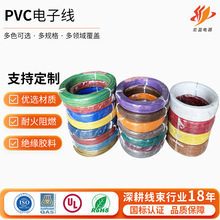 ��ӯ�������UL1061-24AWGPVC��Ӿ�����^����ȼ�B�Ӿ���