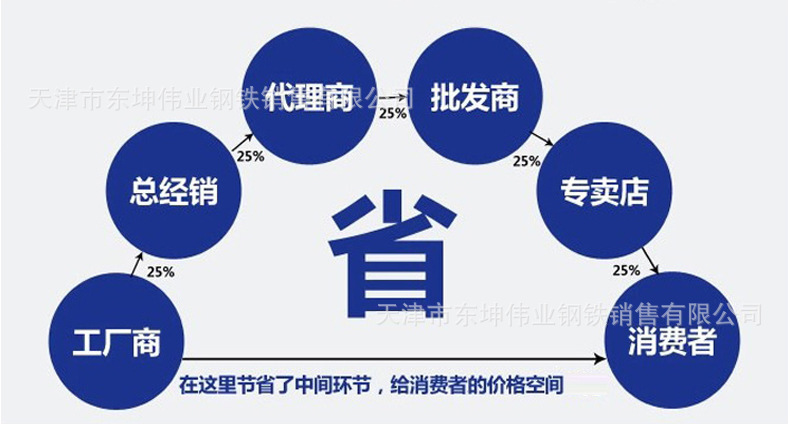 b0c95bd3b3957c492fab8f15df427b