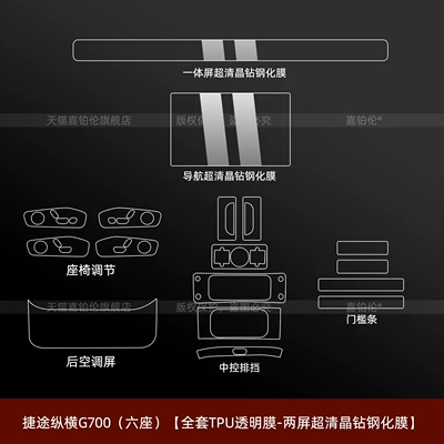 Car interior film console sticker, navigation screen tempered - jietu-zongheng-g700-six-seater-full-set-of-tpu-transparent-film-dual-screen-ultra-clear-crystal-diamond-tempered-film