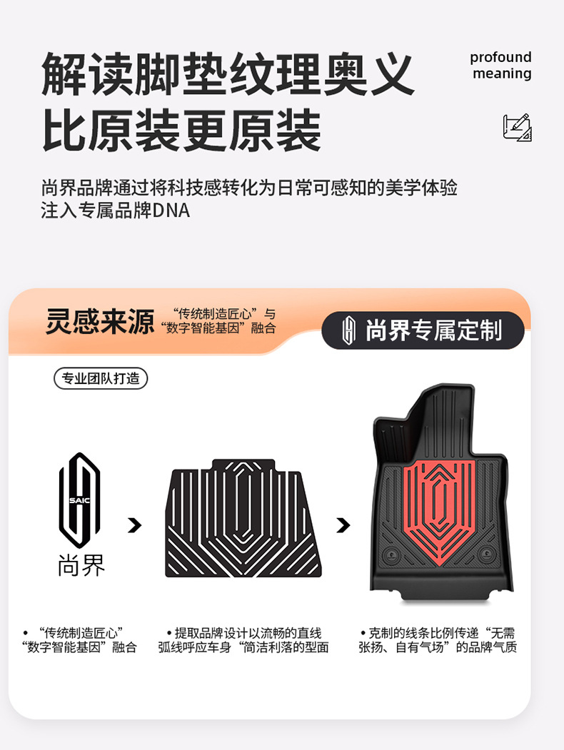 Suitable for Shangjie Z7 Z7T H5 Special Vehicles, Colorful Tpe Car Floor Mats, Car Accessories, Trunk Mat