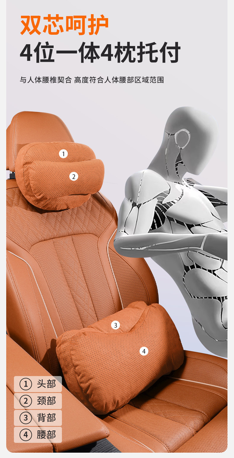 Suitable for Geely Xingyue/L/Boyu L/Xingyue L/Xingrui/Emgrand car pillow and lumbar support with double-layer neck and waist protection