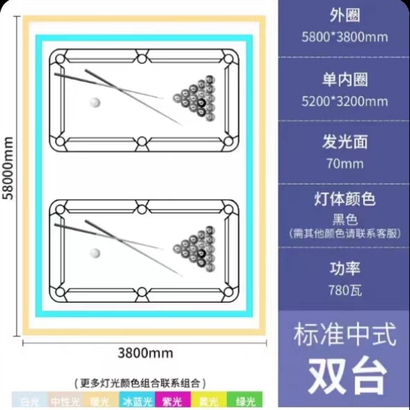 直角角丸5面発光マジックビリヤードルーム雰囲気ライト毒歯カラフルな側面発光ビリヤードルーム雰囲気シャンデリア|undefined