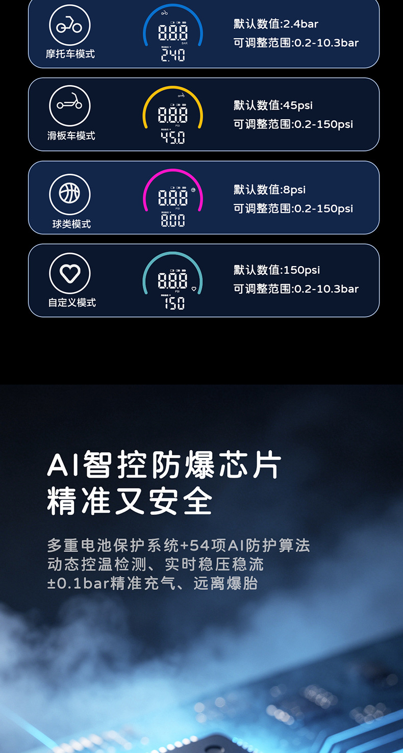 Deli Wireless Car Air Pump, Electric Car Air Pump, Portable Tire Inflator with Tire Pressure Measurement