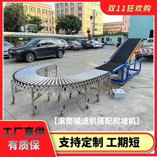 ����Ƥ��ݔ�͙C֧�ַǘ�Һ���������Cһ�I���Ӵ���LͲ��s��