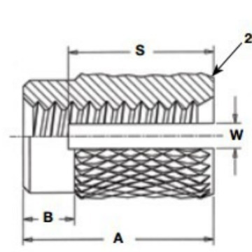 ����������ĸPPB-M6-2 �ܽ�Ƕ�� ��ѹ��Ƕ��ĸpress-in inserts