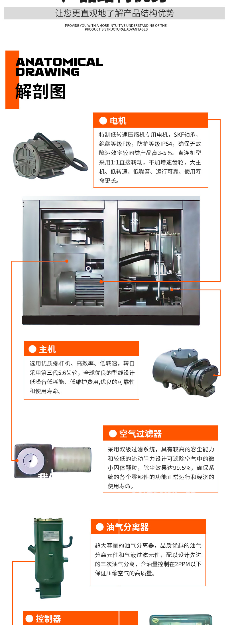 Screw air compressor permanent magnet frequency conversion mute energy saving air pump air compressor laser cutting professional air compressor
