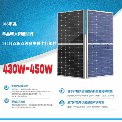 430W-450W单晶硅太阳能组件144片双面双玻多栅半片组件|ru