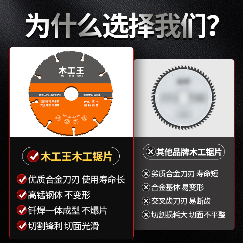 9P1E 새로운 목공 톱날 PVC 플라스틱 앵글 그라인더 절단 기계 합금 전기 톱 절단 블레이드 프로파일 연삭 화합물