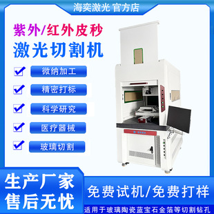 �t��Ƥ�뼤���и�C�մɲ����{��ʯ�𲭴����⼤����荿יC