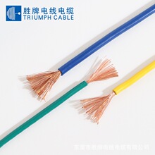 ���Ƹ���C������朾�TRV��оȫƽ��ϵ�Џ���PVC���| �Cе�þ�