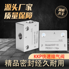 ӿy_PŚyKKP-10KKP-15KKP-20KKP-25׷ŚyT