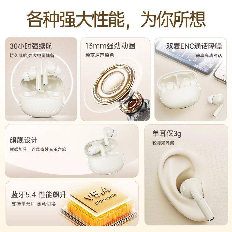 Ventas transfronterizas calientes S8 auriculares inalámbricos Bluetooth de larga duración sin pérdidas de sonido tipo auriculares de reducción de ruido de doble micrófono ENC