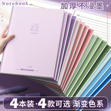 �ǰ��ܱʼǱ��Ӽ�Լins��Ī����16K��ſ��г��и�����ר�����泭