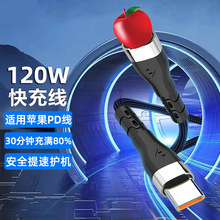 �羳120WPD��侀�m���O����늾�11/14/13/12xr/8/7/6s�֙C������