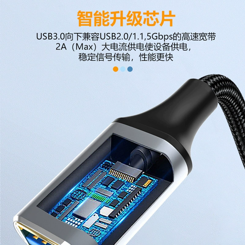 Woven laptop, USB flash drive, mouse, keyboard, mobile phone, high speed extender