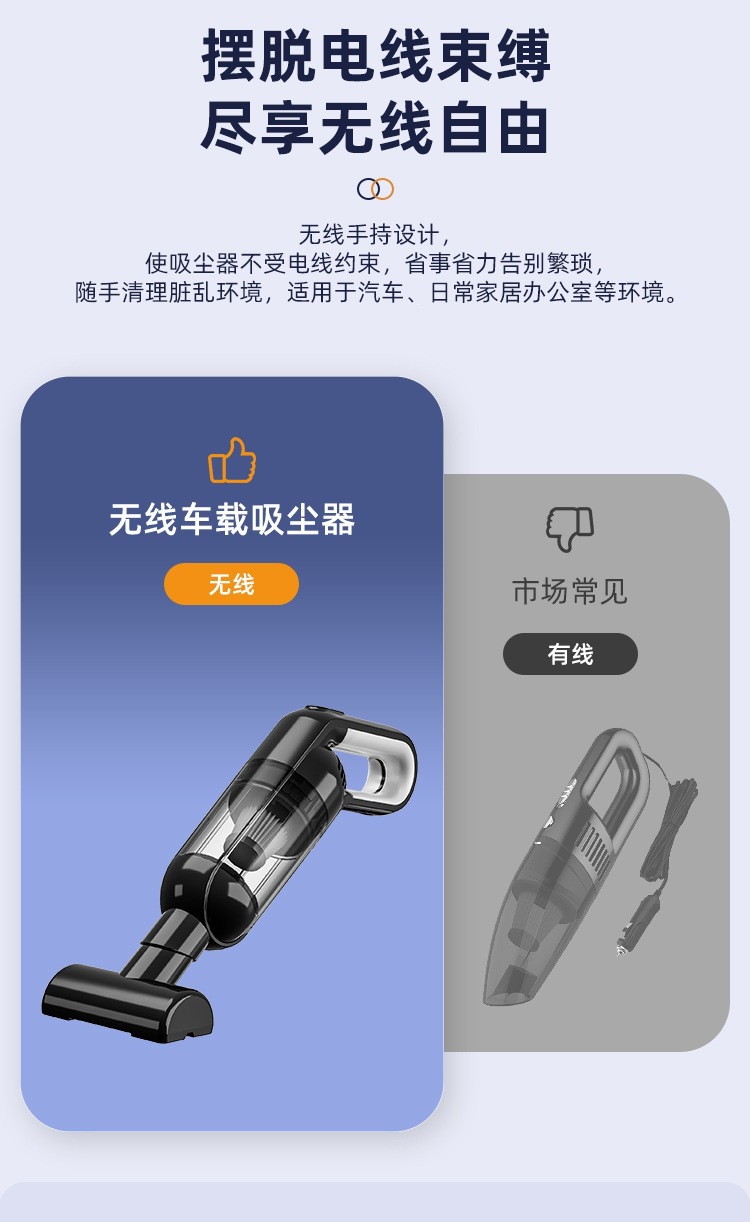 Wireless Vacuum Cleaner for Car and Home Use, Dual-Purpose Blowing and Suction, Large Suction Power, Portable, Super Strong Suction, Wholesale