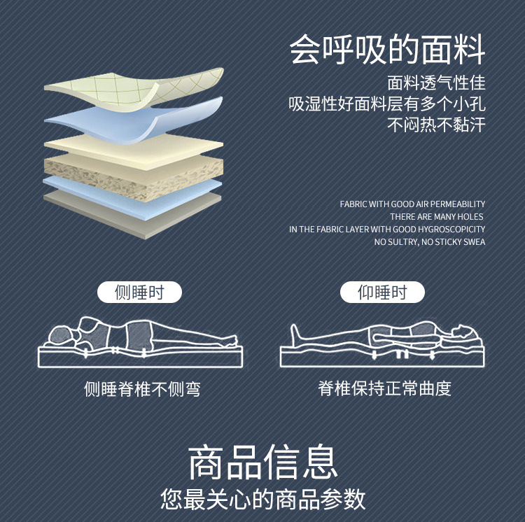 /O1CN01gdMgVW1wv3Xxt4y15_!!2218802616369-0-cib.jpg?x-oss-process=image/format,png